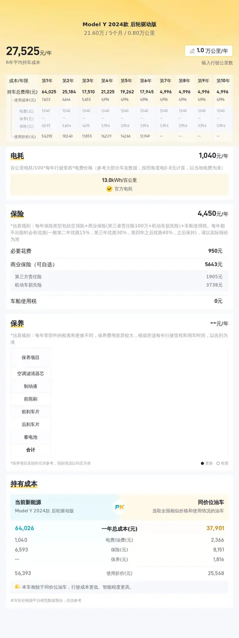 特斯拉modely驾驶体验_试驾特斯拉modely_体验新款特斯拉Model Y的驾驶乐趣