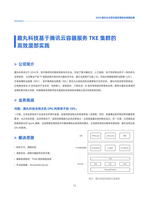 合作伙伴下载_伙伴是什么软件_如何在tp官方app下载中寻找投资合作伙伴,共同实现盈利?