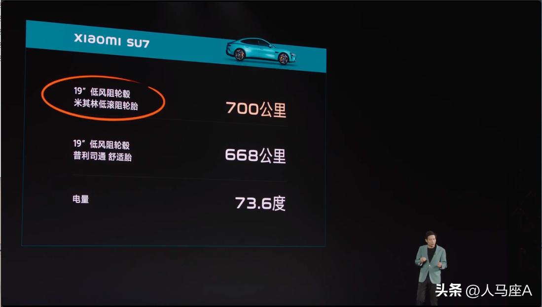 实测续航643公里，小米汽车实力如何？_实测续航643公里，小米汽车实力如何？_实测续航643公里，小米汽车实力如何？