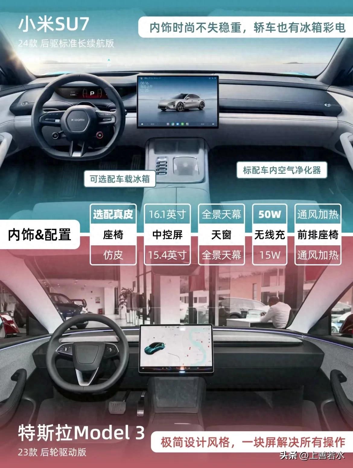 实测续航643公里,小米汽车实力如何?_实测续航643公里,小米汽车实力如何?_实测续航643公里,小米汽车实力如何?