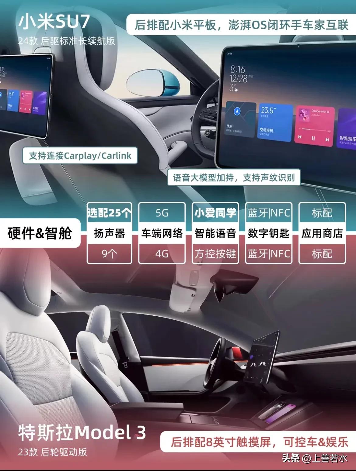 实测续航643公里,小米汽车实力如何?_实测续航643公里,小米汽车实力如何?_实测续航643公里,小米汽车实力如何?