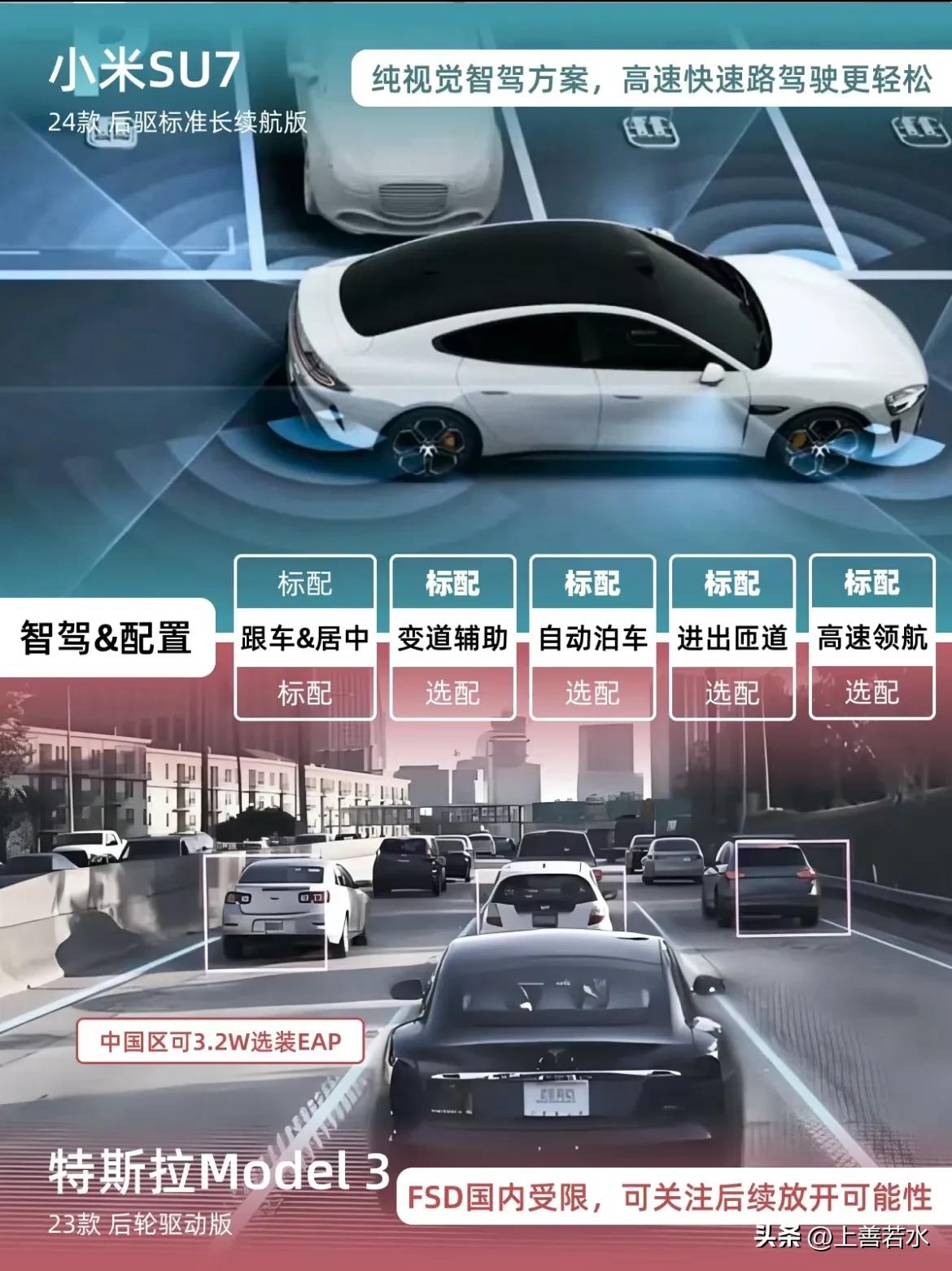 实测续航643公里,小米汽车实力如何?_实测续航643公里,小米汽车实力如何?_实测续航643公里,小米汽车实力如何?