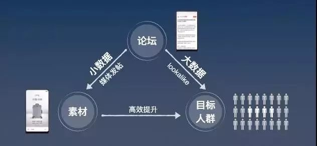 应用高效技术，提升您的生活品质：小米智能_小米智能化方案_小米智能解决方案