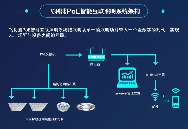 小米智能化方案_小米智能产品_应用高效技术,提升您的生活品质:小米智能