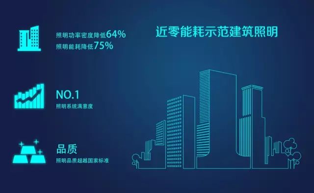 小米智能产品_小米智能化方案_应用高效技术,提升您的生活品质:小米智能