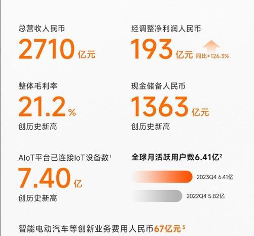 小米线是什么线_小米手机的多元化产品线解读_小米主线产品