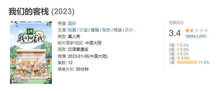 唐嫣_唐嫣和罗晋_唐嫣的老公是谁