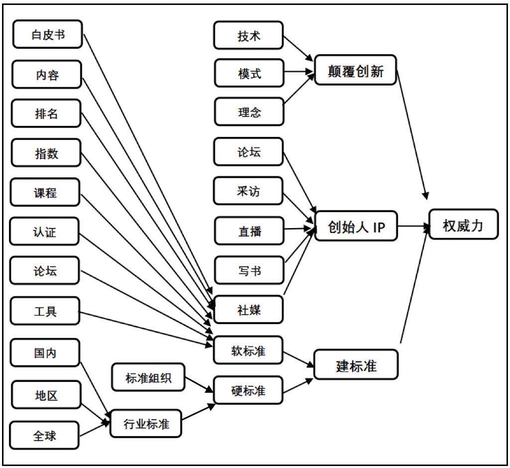 兰博基尼的品牌定位_如何利用兰博基尼提升个人品牌形象?_兰博基尼品牌价值内涵