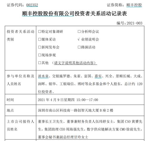顺丰罕见一字跌停!王卫紧急接待淡水泉、兴全等120位投资者,回答了16个关键问题……