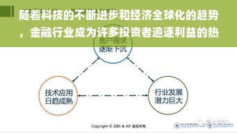 随着科技的不断进步和经济全球化的趋势,金融行业成为许多投资者追逐利益的热土。关于“做什么金融能赚钱快”的问题,答案并非是单一明确的途径。但总体而言,追求赚钱快意味着我们要洞察市场的敏感点、关注机遇并及时采取行动。下面我们就从不同的金融领域探讨可能的快速盈利途径。