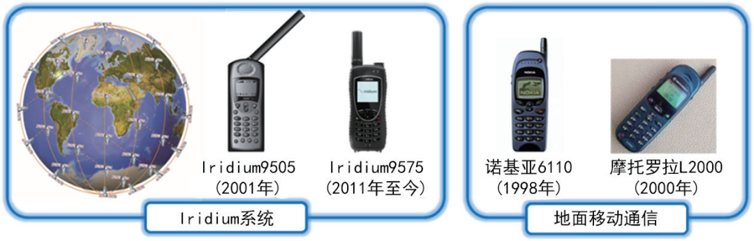 华为的创新发展_技术创新推动华为手机持续发展_华为不断创新