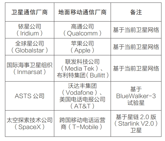 华为的创新发展_技术创新推动华为手机持续发展_华为不断创新