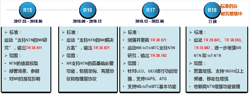 华为不断创新_技术创新推动华为手机持续发展_华为的创新发展