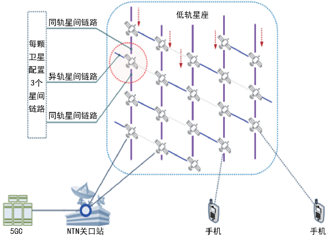 技术创新推动华为手机持续发展_华为不断创新_华为的创新发展