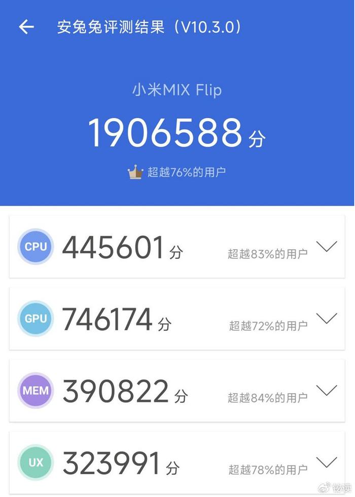 龙铠架构对小米14性能提升的影响_龙铠架构对小米14性能提升的影响_龙铠架构对小米14性能提升的影响