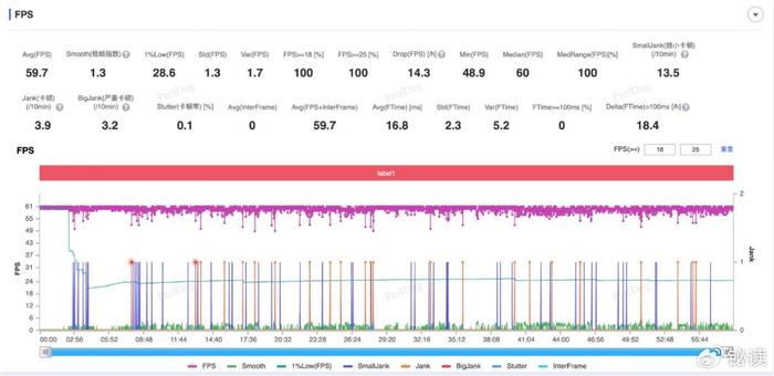 龙铠架构对小米14性能提升的影响_龙铠架构对小米14性能提升的影响_龙铠架构对小米14性能提升的影响