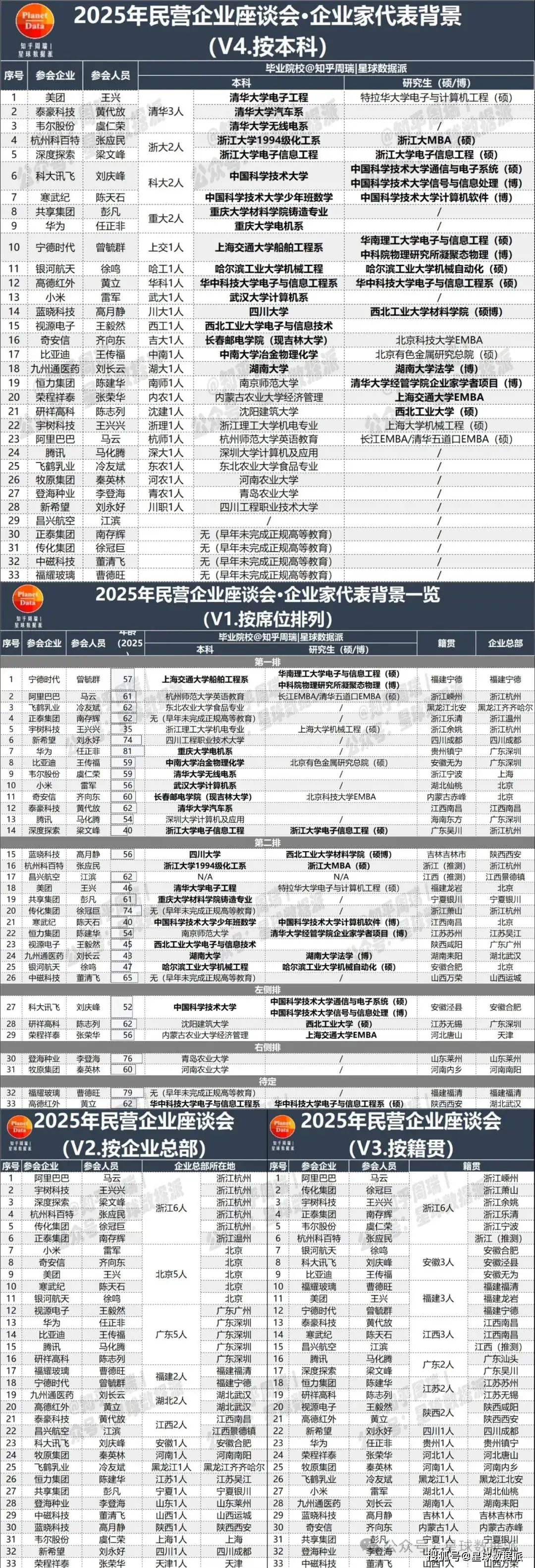 马化腾的创业历程及启发_从创业初期到行业巨头:马化腾的历程_马化腾创业初期的艰难