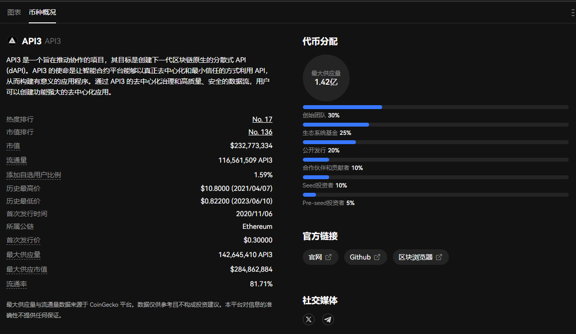 国际投资的风险管理_如何通过USDT管理国际投资风险?_国际风险投资案例