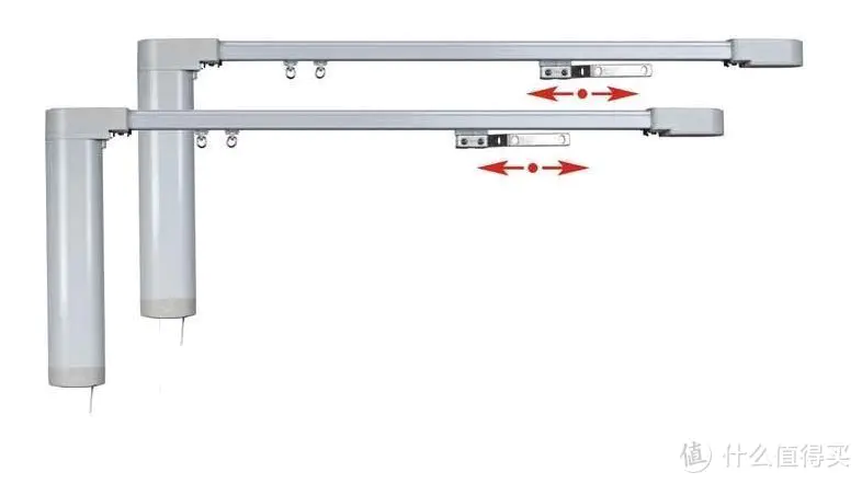 全屋小米智能家居装修必读:核心产品如何选择?电源预留几个?装修怎么布线?