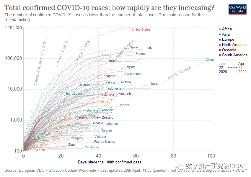 数字货币是虚拟经济_虚拟数字货币的价值_虚拟现实技术与虚拟货币的融合发展：未来的数字经济