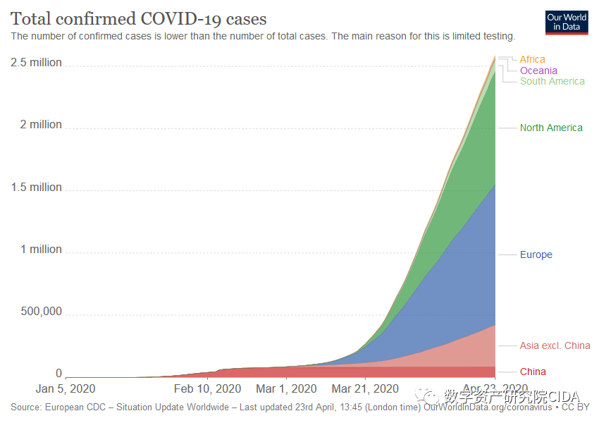 虚拟现实技术与虚拟货币的融合发展：未来的数字经济_虚拟数字货币的价值_数字货币是虚拟经济