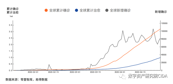 虚拟数字货币的价值_数字货币是虚拟经济_虚拟现实技术与虚拟货币的融合发展：未来的数字经济