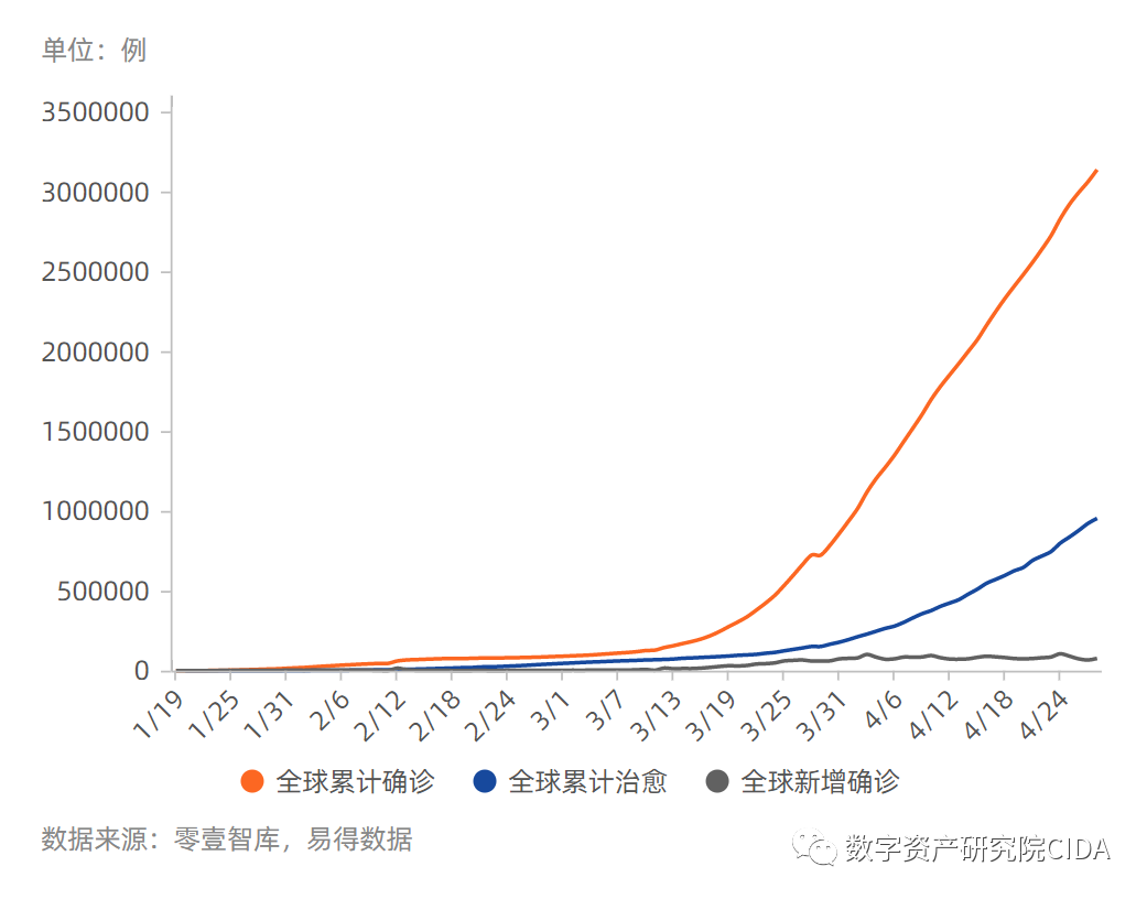 数字货币是虚拟经济_虚拟数字货币的价值_虚拟现实技术与虚拟货币的融合发展：未来的数字经济
