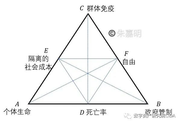 数字货币是虚拟经济_虚拟数字货币的价值_虚拟现实技术与虚拟货币的融合发展：未来的数字经济