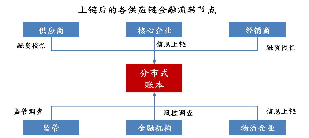 加密货币如何改变用户隐私保护的局面:区块链技术的优势解析_区块链的隐私保护方案是什么_隐私计算区块链