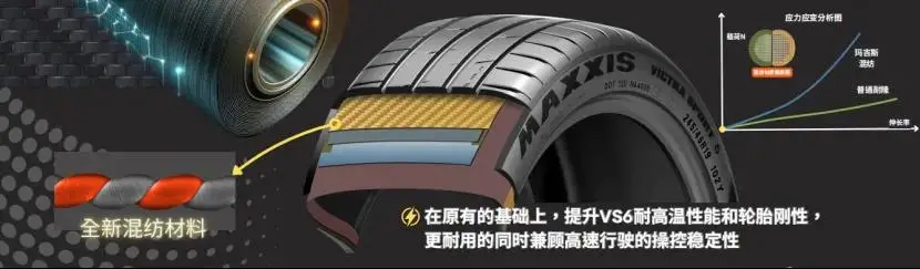 安全性与性能的完美平衡:宝马的优势_宝马平衡块最大标准范围_宝马平衡值怎么看