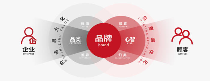 宝马平衡值怎么看_安全性与性能的完美平衡:宝马的优势_宝马平衡杆有什么作用