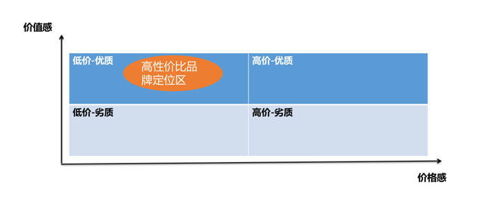 宝马平衡值怎么看_宝马平衡杆有什么作用_安全性与性能的完美平衡:宝马的优势