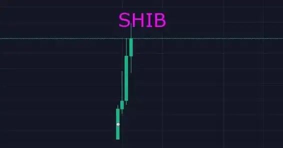 币值管理社区是否合法_评估币种的社区参与度:如何影响市场价格与走势_社区币值管理可靠吗7