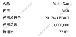 评估币种的社区参与度:如何影响市场价格与走势_社区币值管理可靠吗7_得壹元宝价格及市场走势