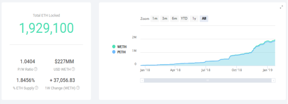 得壹元宝价格及市场走势_社区币值管理可靠吗7_评估币种的社区参与度:如何影响市场价格与走势