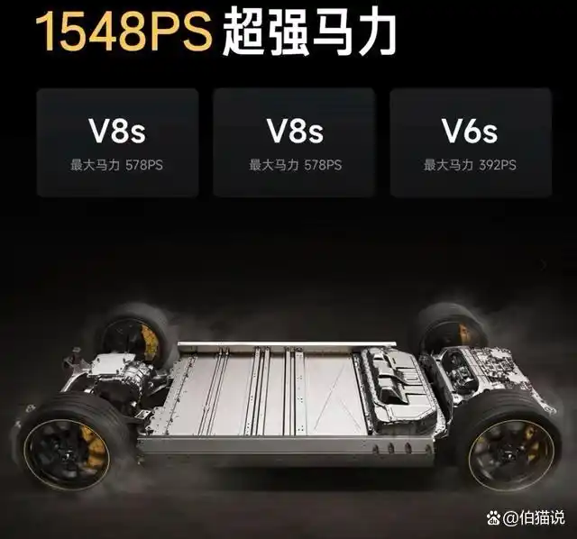 高性能刹车系统对小米汽车安全性的影响_刹车性能下降的主要原因_刹车性能是什么意思