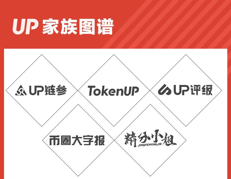 冷钱包转币有手续费吗_钱包币怎么转到交易所_如何在冷钱包APP中设置货币兑换功能 | 方便交易的选择