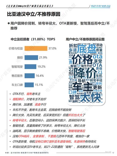 满意度测评怎么写_满意度测评app_用户反馈:tokenpocket官方网站的使用体验评测,满意度如何?