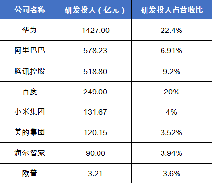 小米智能家庭定制_系统稳定性的保障:小米全屋智能的承诺_小米智能家居稳定性如何