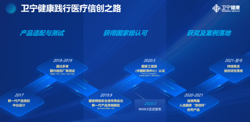 合作伙伴关系管理系统_王卫与行业合作伙伴的关系_伙伴关系和合作关系