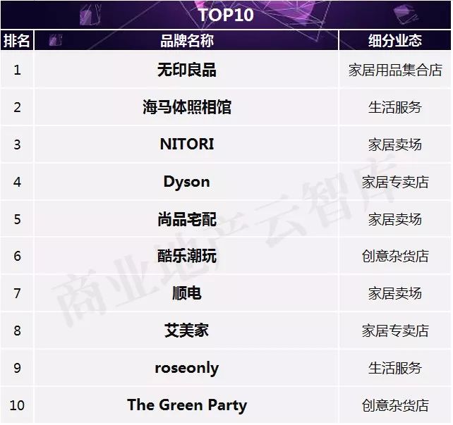 家居高科技产品_家居新科技产品_高科技家居设备,塑造未来的生活方式