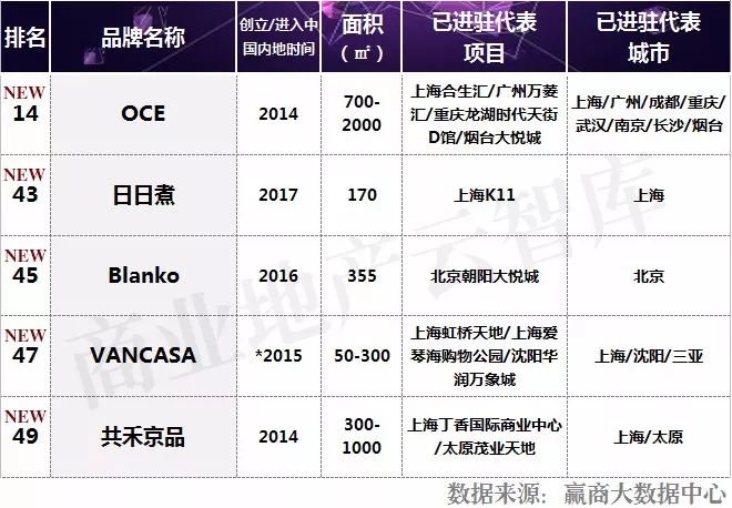 家居高科技产品_高科技家居设备,塑造未来的生活方式_家居新科技产品