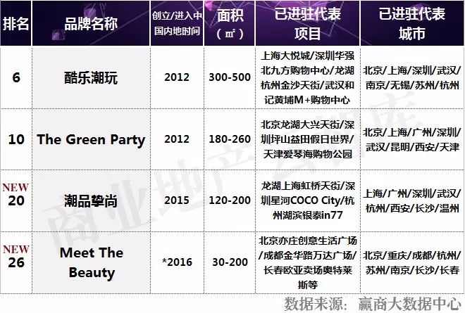 家居高科技产品_家居新科技产品_高科技家居设备,塑造未来的生活方式