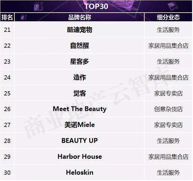 家居高科技产品_家居新科技产品_高科技家居设备,塑造未来的生活方式