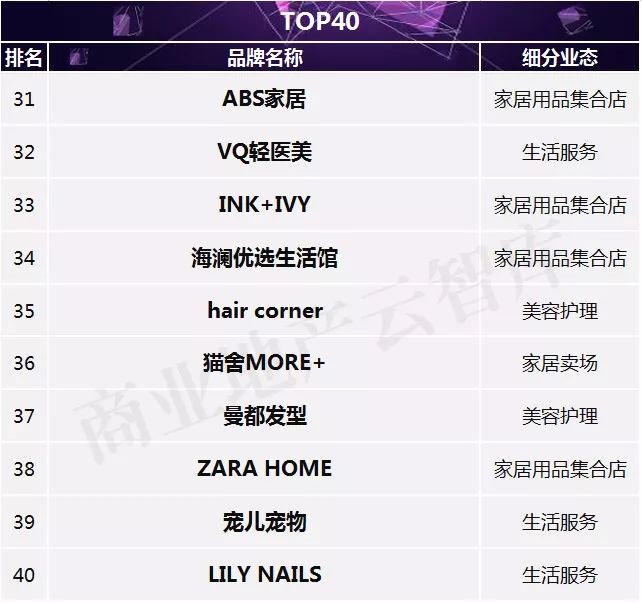 家居高科技产品_家居新科技产品_高科技家居设备,塑造未来的生活方式