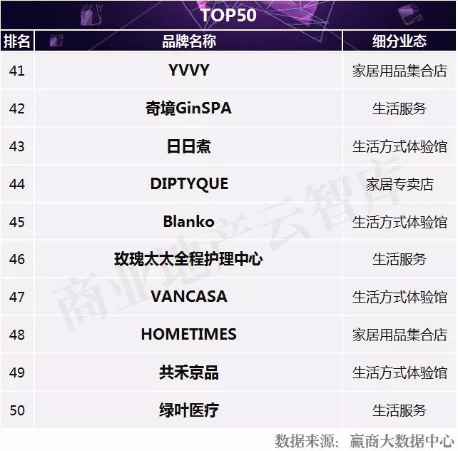 高科技家居设备,塑造未来的生活方式_家居高科技产品_家居新科技产品