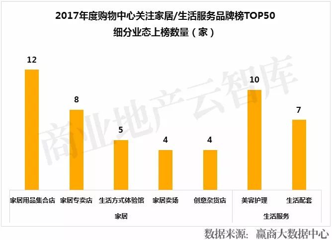 高科技家居设备,塑造未来的生活方式_家居新科技产品_家居高科技产品