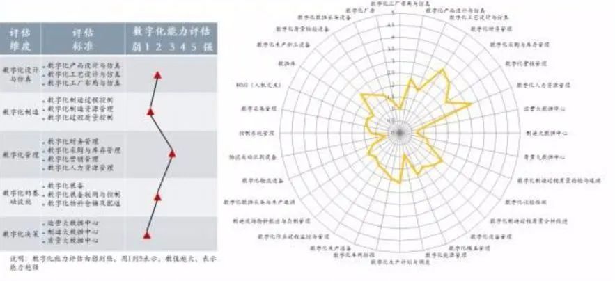 数字资产att_资产管理中的数字转型:USDT的力量_数字资产att一路上涨