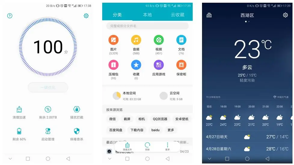 数字货币开发活跃度_选择数字货币时要关注的社区活跃度_数字货币关注度排行