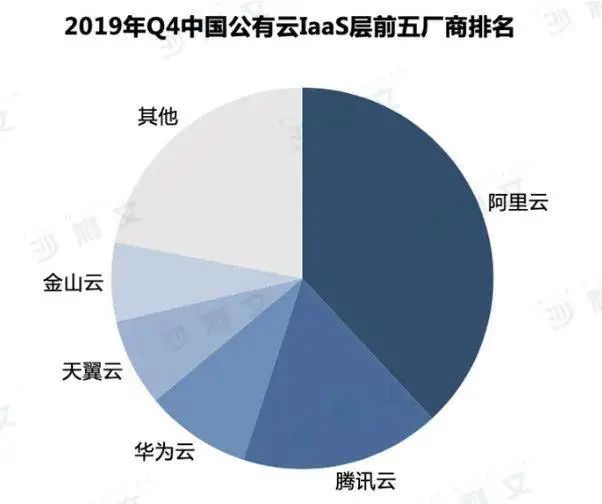 雷军的核心竞争力_雷军的竞争对手是谁_雷军与全球科技公司的竞争分析